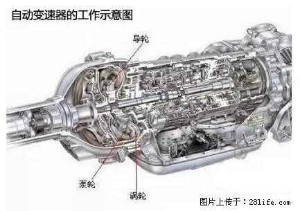 你知道怎么热车和取暖吗？ - 车友部落 - 大同生活社区 - 大同28生活网 dt.28life.net