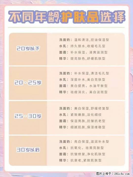 【姬存希】不同年龄，不同护肤的选择，你选对了吗？请爱惜自己！ - 生活日用品 - 居家生活 - 大同分类信息 - 大同28生活网 dt.28life.net