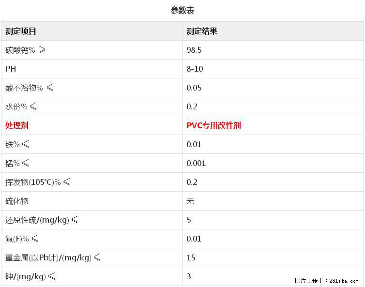 【桂林三鑫新型材料】PVC管材专用复合钙 超细改性碳酸钙 - 新手上路 - 大同生活社区 - 大同28生活网 dt.28life.net
